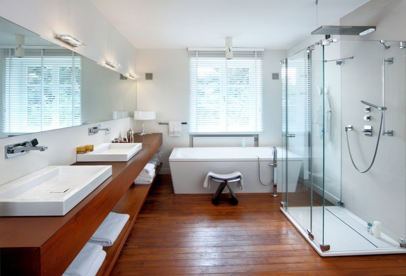 Smart Bathroom Features